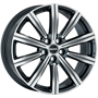 MAK Birmingham Gunmetal / Polished